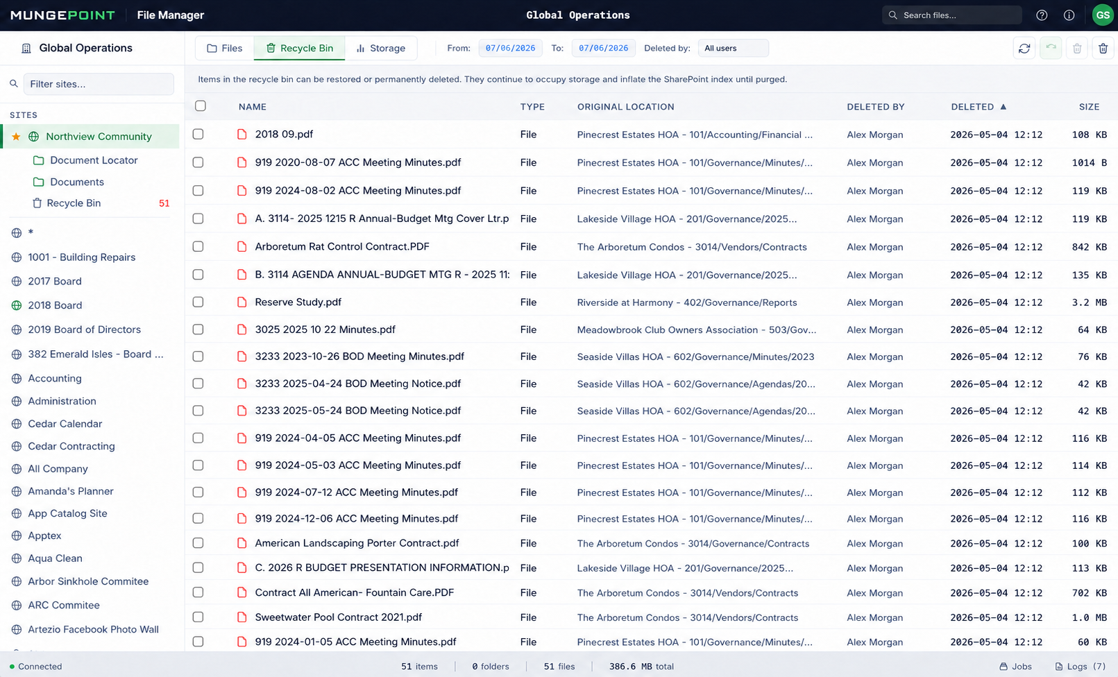 MungePoint File Manager recycle bin listing deleted items across sites, ready for bulk restore